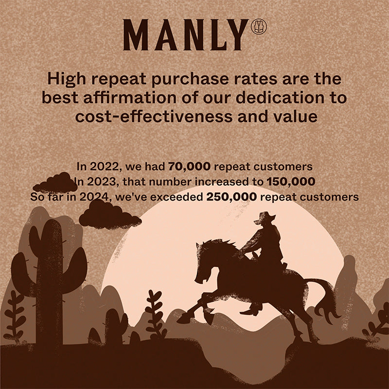 Men's Vintage Western-style Slim-fit Long-sleeved Cotton Shirt MTA2593L3U